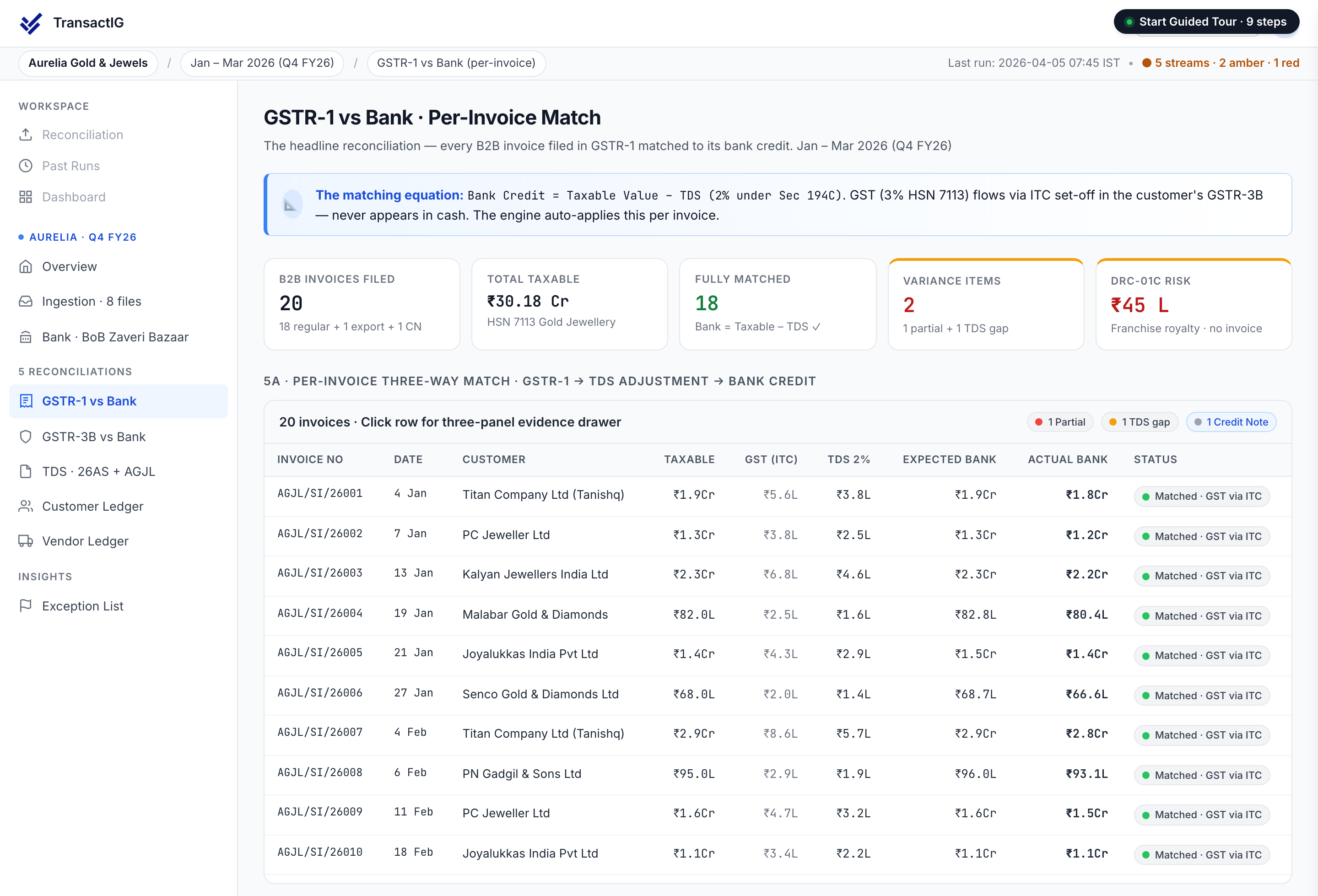 TransactIG Invoice with TDS reconciliation showing matching workflow with key data elements and variance classification for Indian enterprise finance