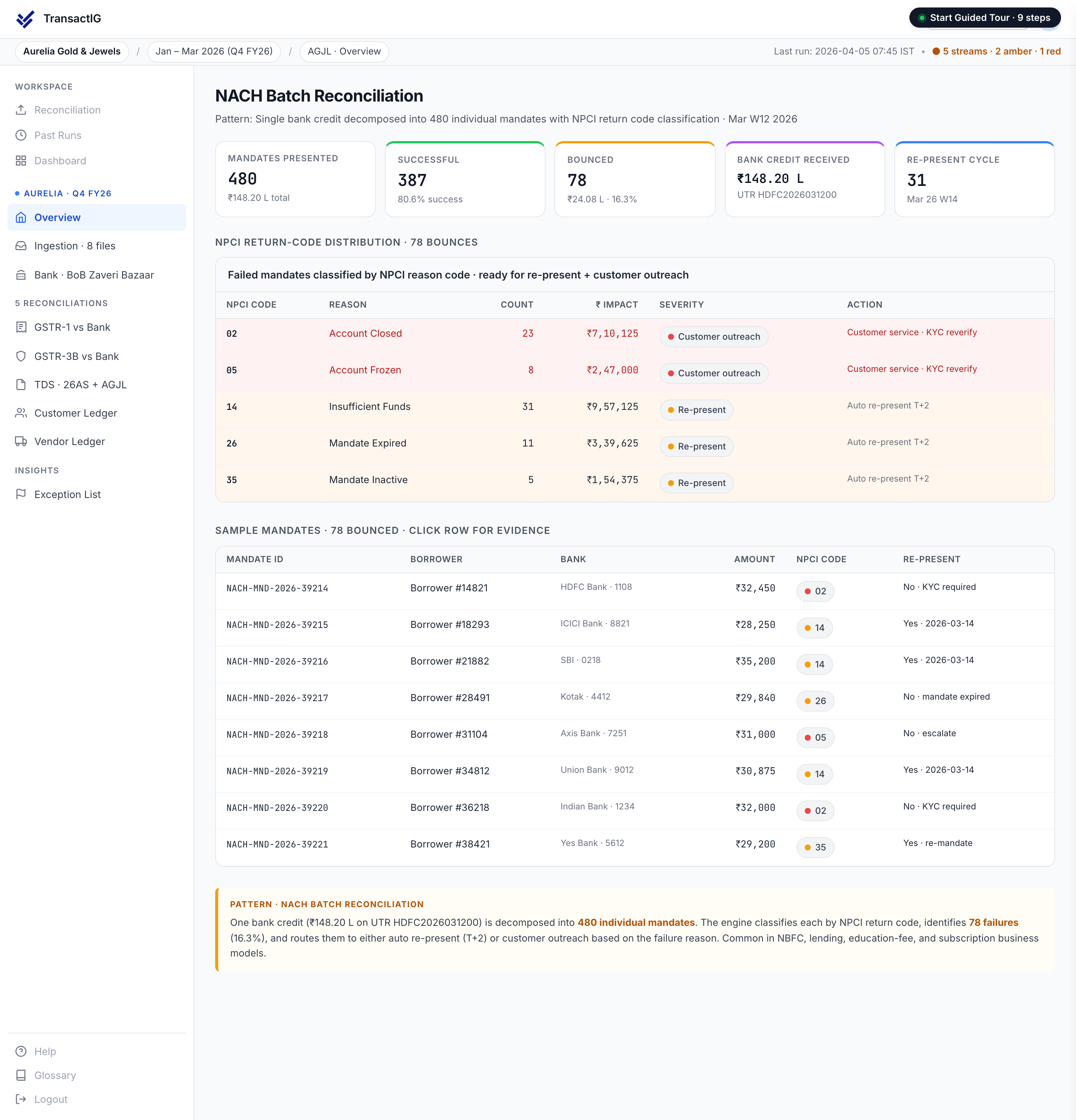 TransactIG NACH Batch reconciliation showing matching workflow with key data elements and variance classification for Indian enterprise finance