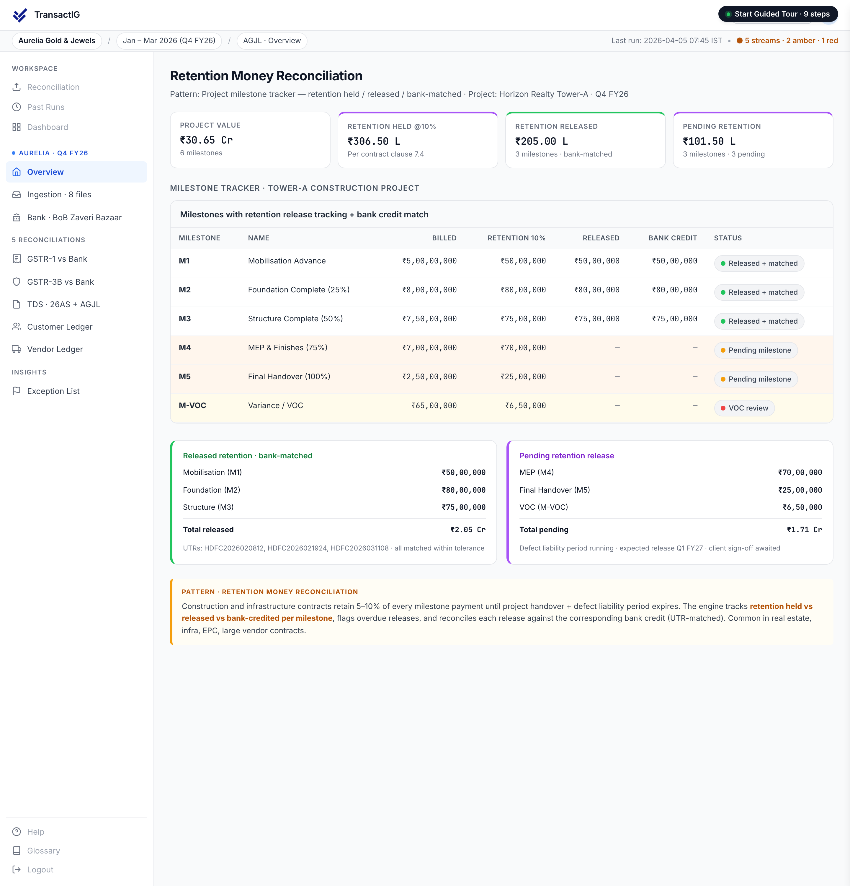 TransactIG Retention Money reconciliation showing matching workflow with key data elements and variance classification for Indian enterprise finance