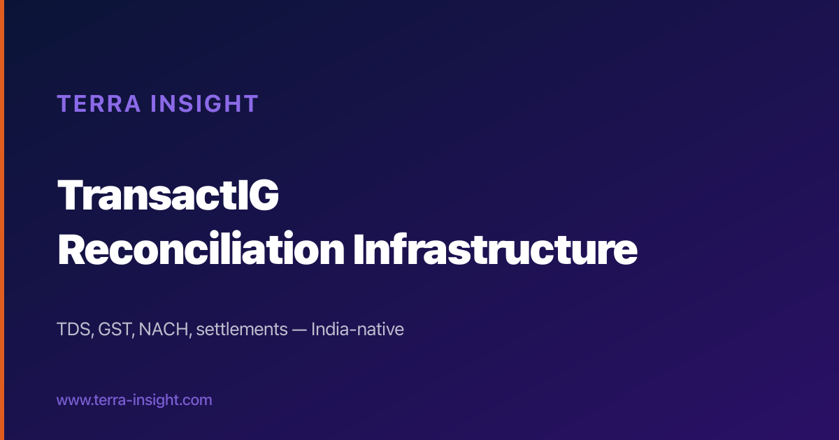 Transac Image TransactIG — Stop Revenue Leakage in Indian Reconciliation | Terra Insight